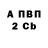 Амфетамин 98% Dimitri Neverov